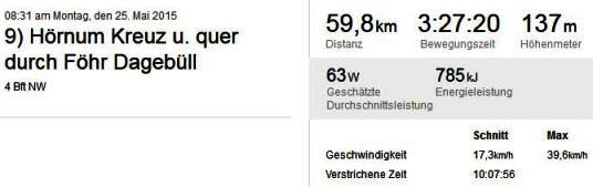 69strava